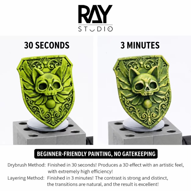 RAY Studio, set di 8 colori di - Paint Model Kit recensione e prezzo